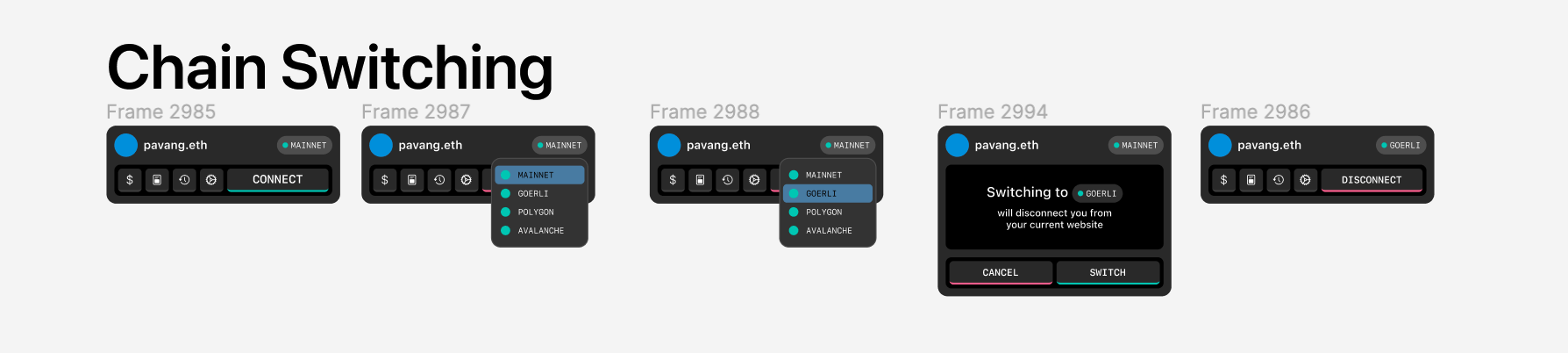 Dropdown Chain Switcher